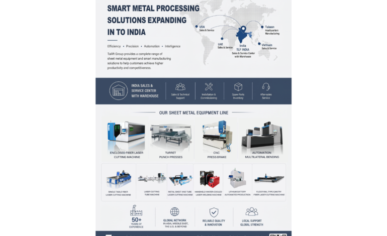 Tailift Group Introduces Intelligent Sheet Metal Processing Solutions to the Indian Market
